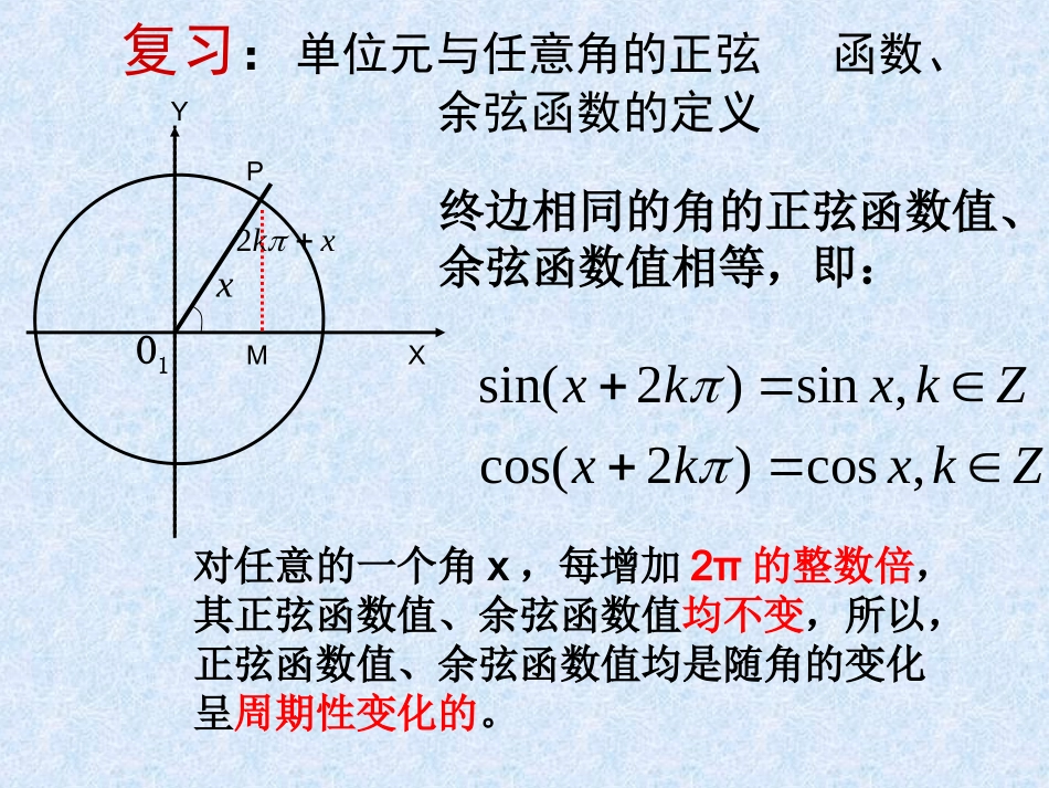 4.2单位圆与周期性_第2页