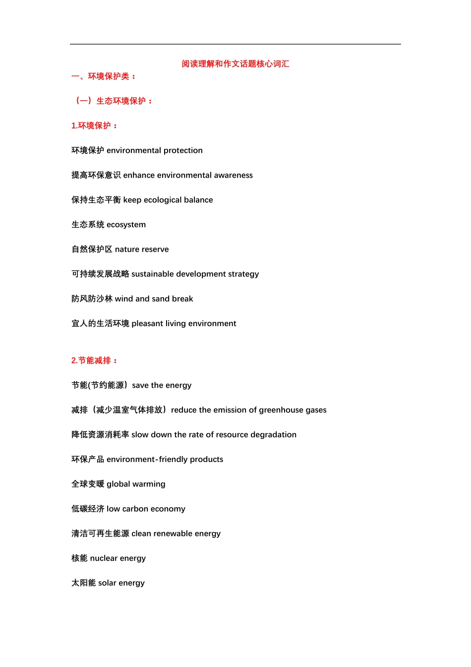 2010年-2022年历年高考试卷阅读理解和作文话题核心词汇总结讲义_第1页