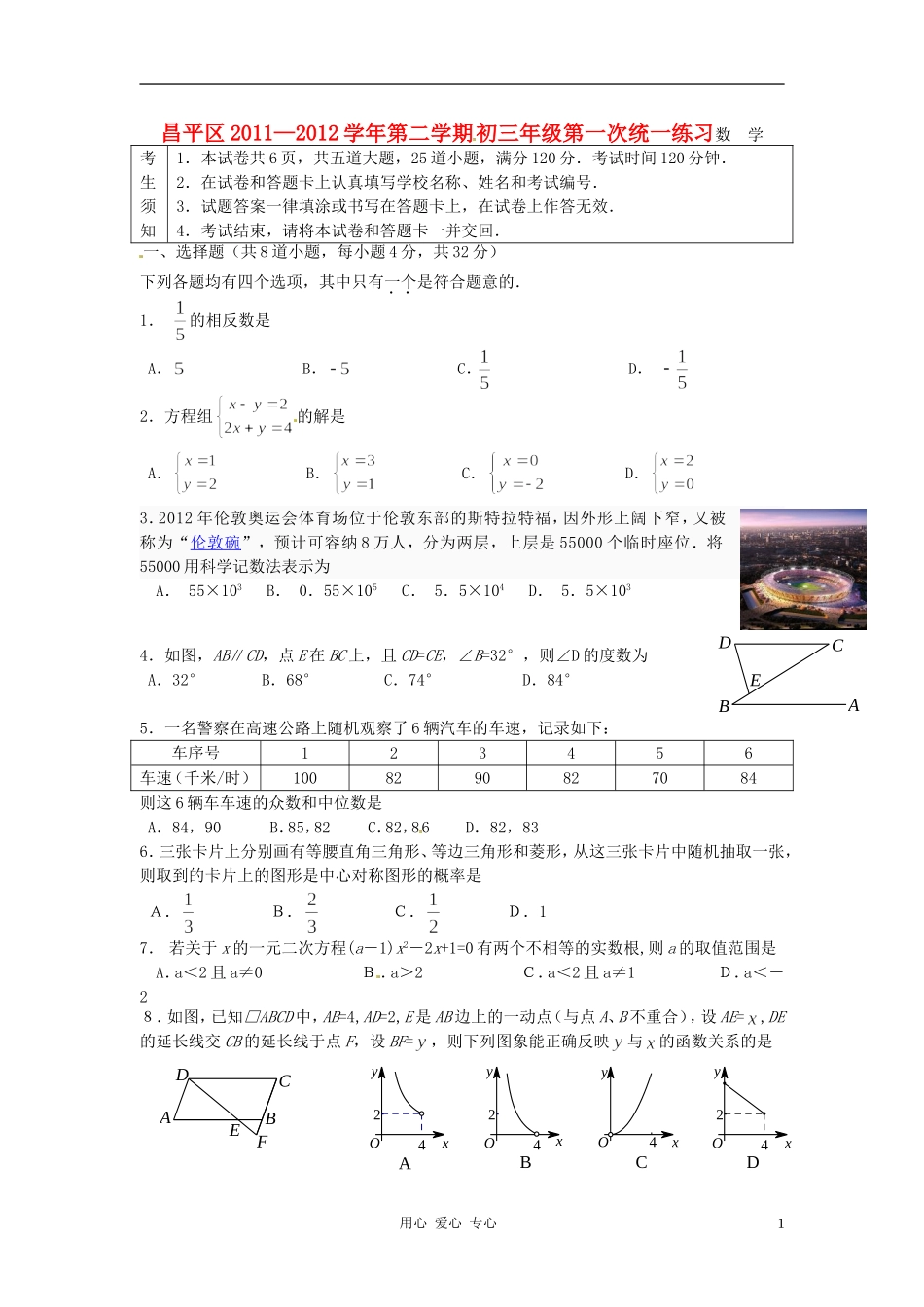 北京市昌平区2012年中考数学一模试题(无答案)-人教新课标版_第1页