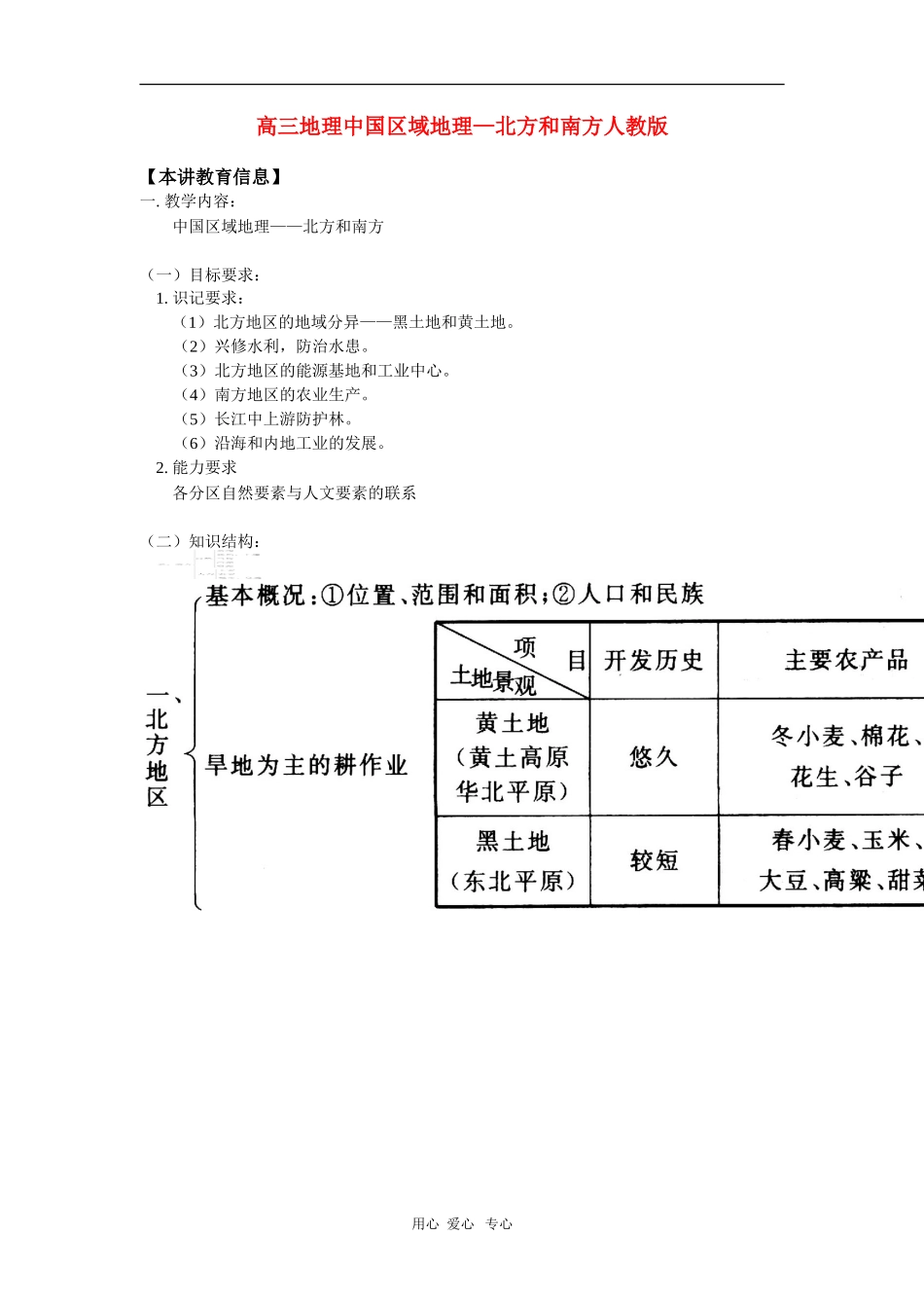 高三地理中国区域地理—北方和南方人教版-知识精讲_第1页