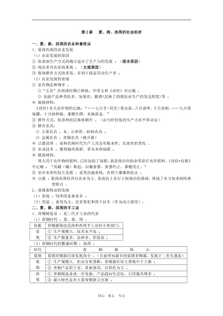 高三历史一轮复习先秦史(3)：夏、商、西周的社会经济旧人教版