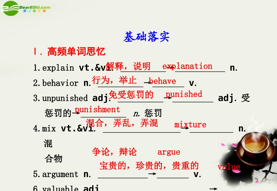 高中英语-Unit-2-Growing-pains-精品课件-译林版必修1_第2页