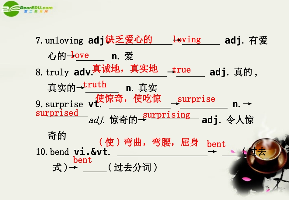 高中英语-Unit-2-Growing-pains-精品课件-译林版必修1_第3页