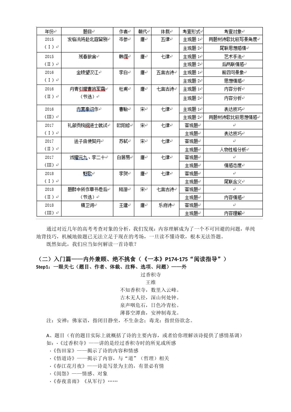 (一)精练、和谐与佳句——诗词散曲的语言_第2页
