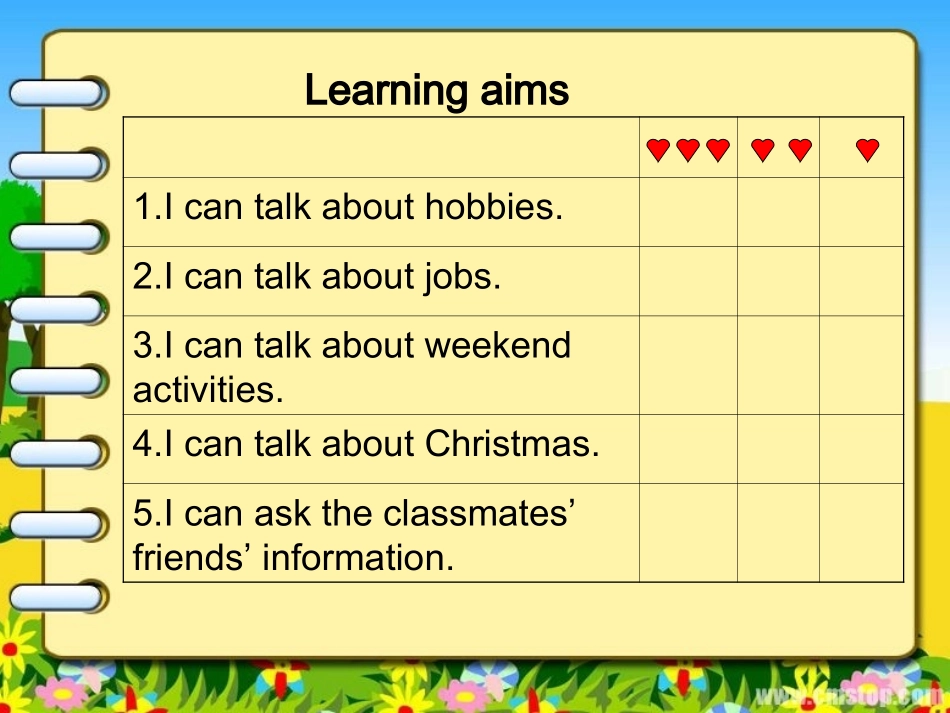 Project2第一课时_第2页