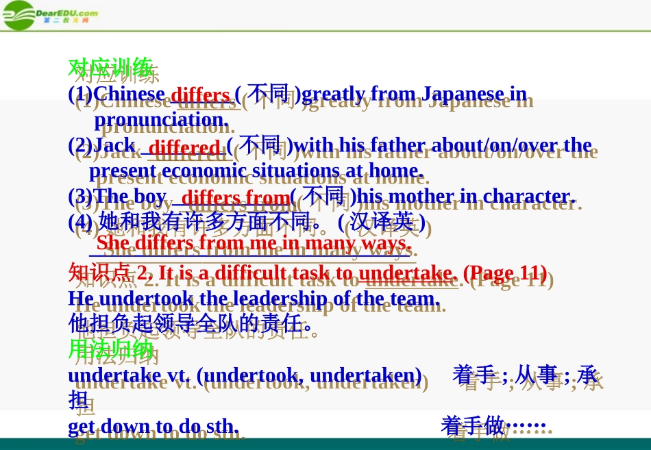 2012届高三英语大一轮复习-Unit-2-Cloning课件-人教版新课标选修8_第3页