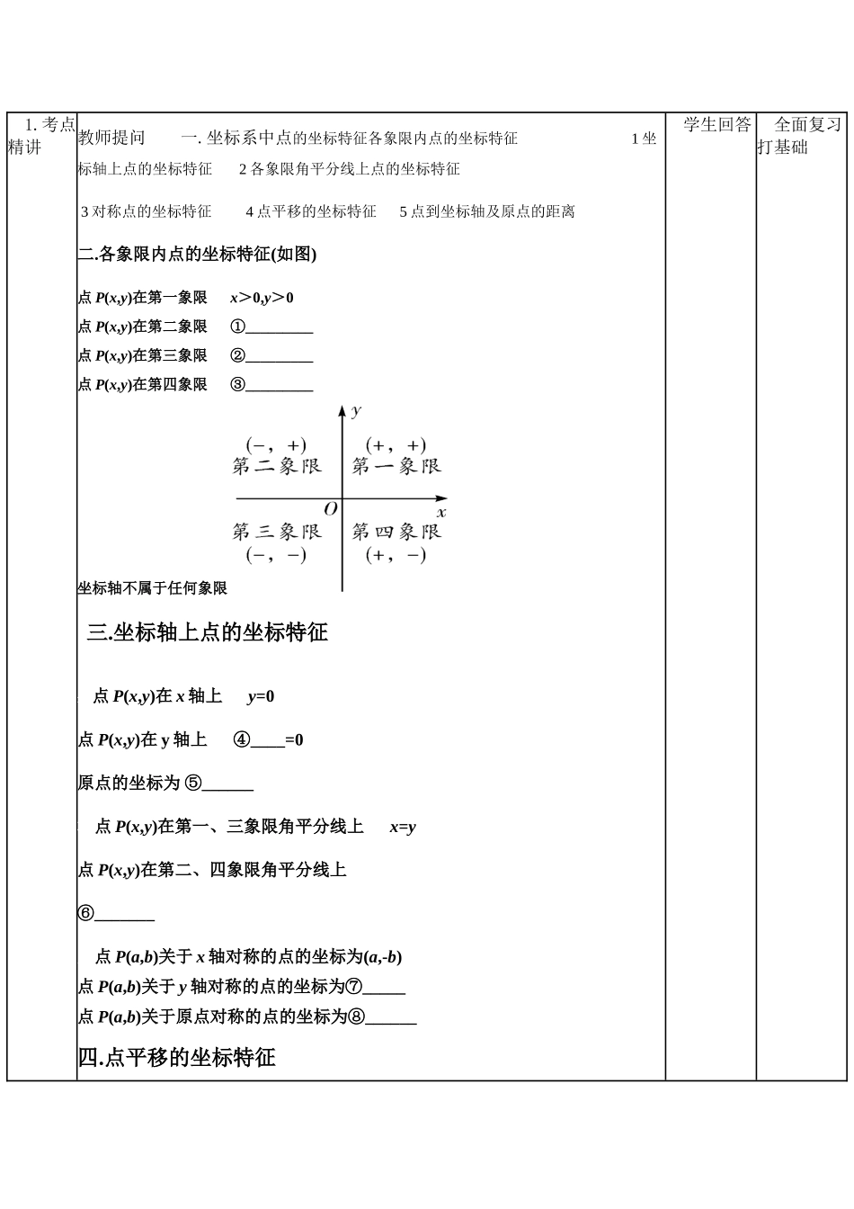 中考第一轮复习---3.1平面直角坐标系及函数_第2页