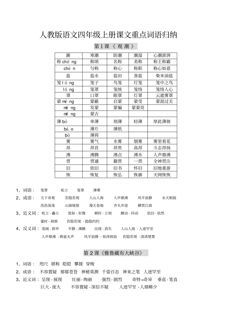 四年级语文上册课文重点词语总结x_第1页