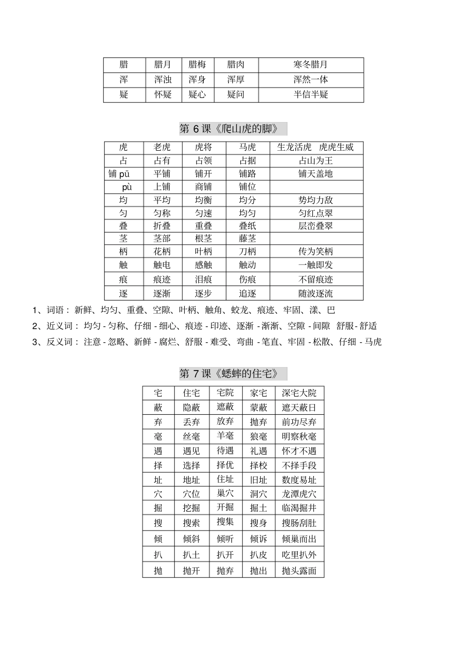 四年级语文上册课文重点词语总结x_第3页