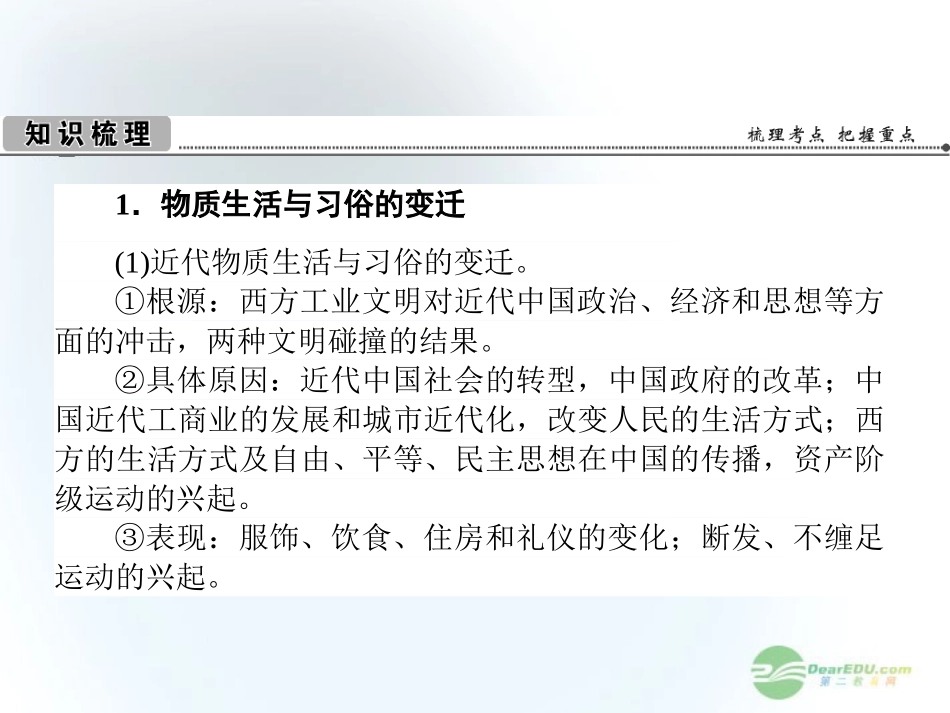 【360】2013年高考历史第一轮总复习-13.13-中国近现代社会生活的变迁课件-新人教版必修2_第2页