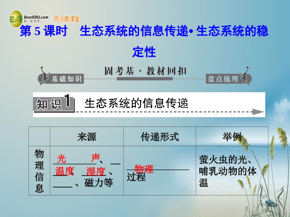 【课堂新坐标】(安徽专用)2014版高考生物一轮复习-第4、5、6章-第5课时生态系统的信息传递-生态系统的稳_第1页