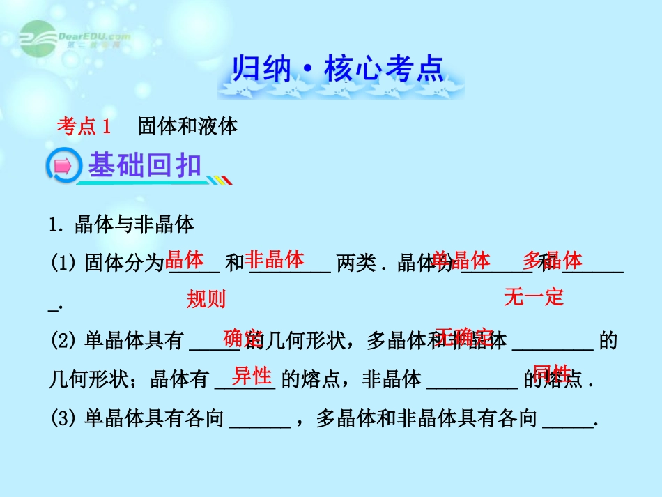【全程复习方略】2013版高中物理-固体、液体与气体课件-沪科版选修3-3_第2页