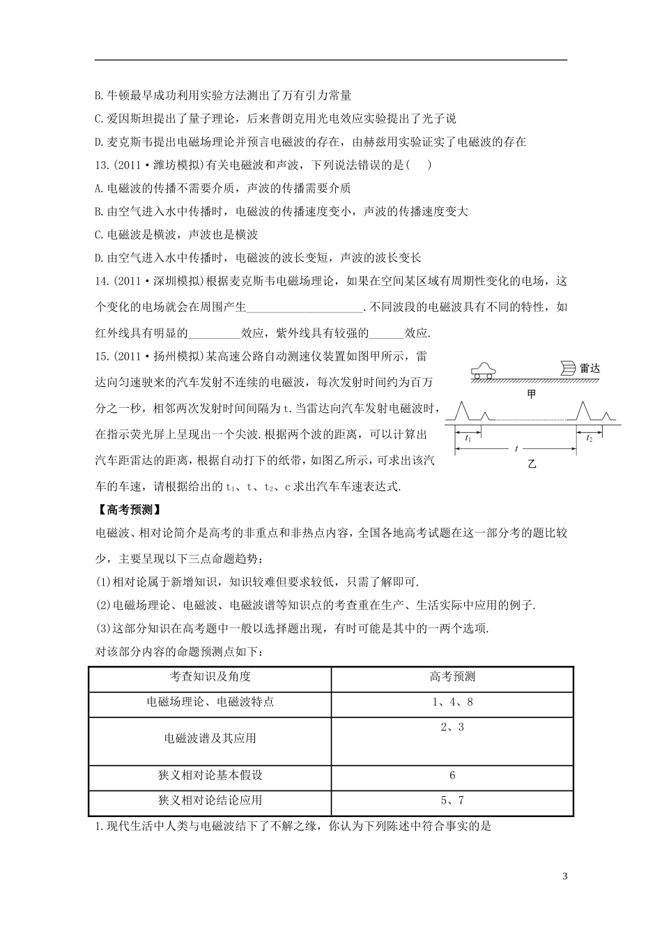 (绝杀2013)高考物理-模拟+权威预测-专题十七电磁波-相对论简介_第3页