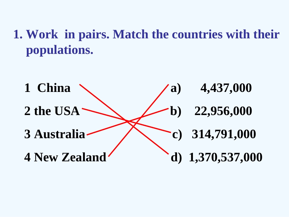 八年级上册Module-9-Population-Unit-3_第3页