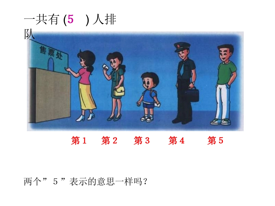 一上第3单元第几课件_第3页