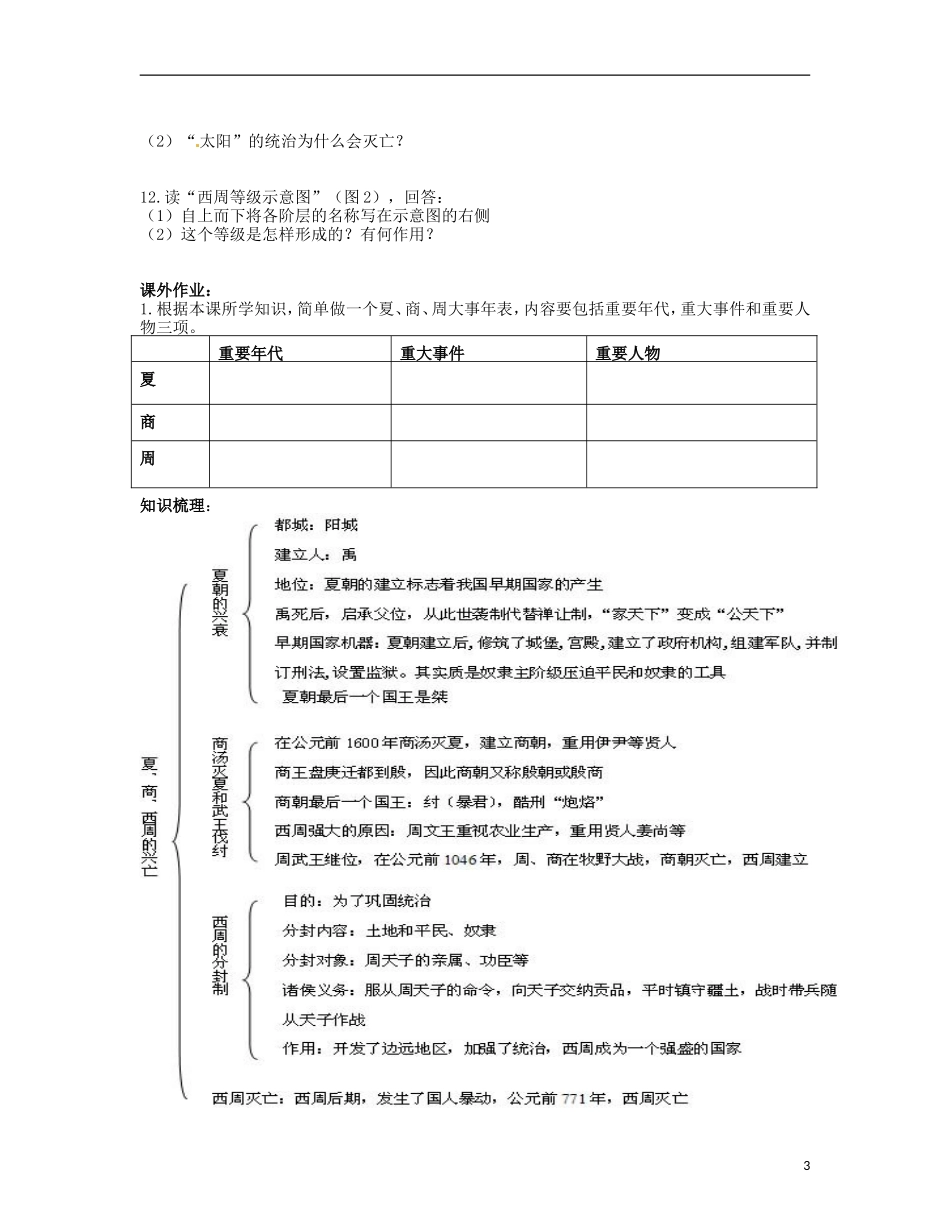 内蒙古鄂尔多斯市东胜区培正中学七年级历史上册-第4课-夏、商、西周的兴亡学案(无答案)_第3页