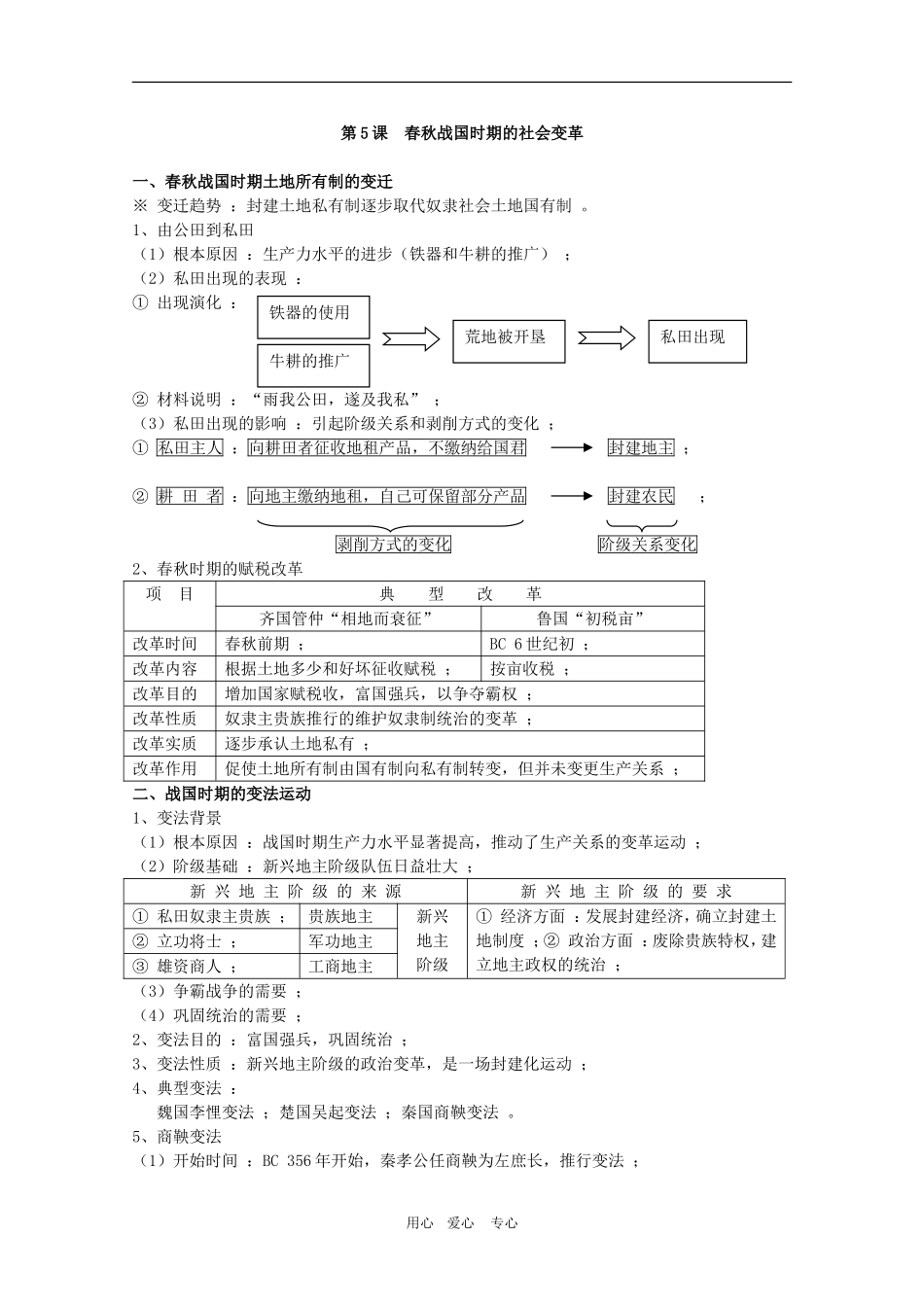 高三历史一轮复习先秦史(6)：春秋战国时期的社会变革旧人教版_第1页