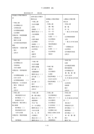 四种版本的小学数学教材对比