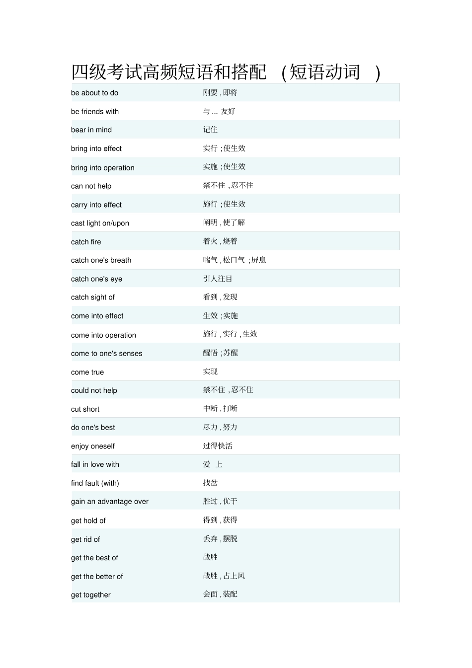 四级高频短语600条_第1页