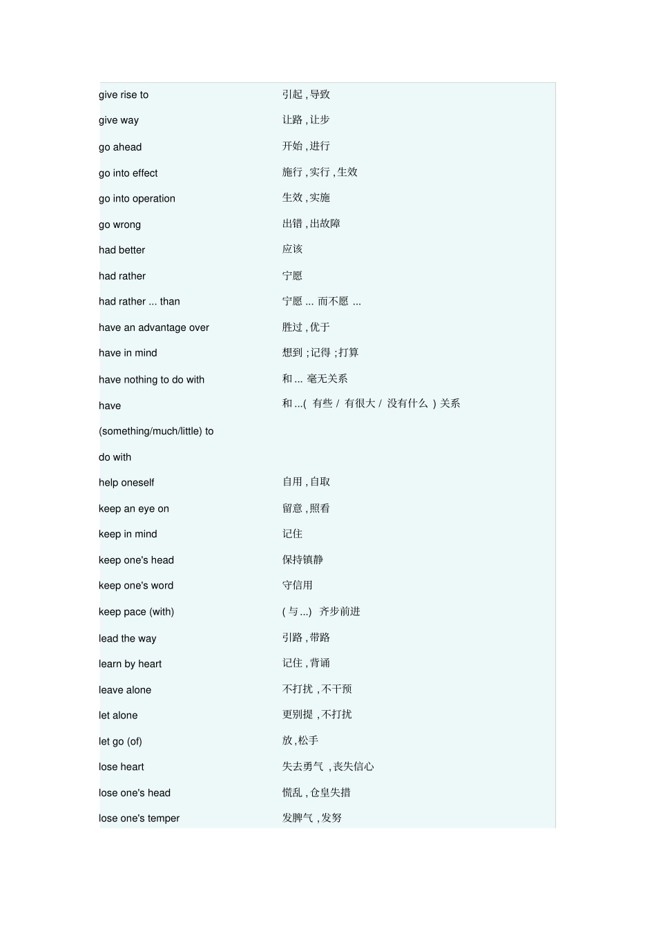 四级高频短语600条_第2页