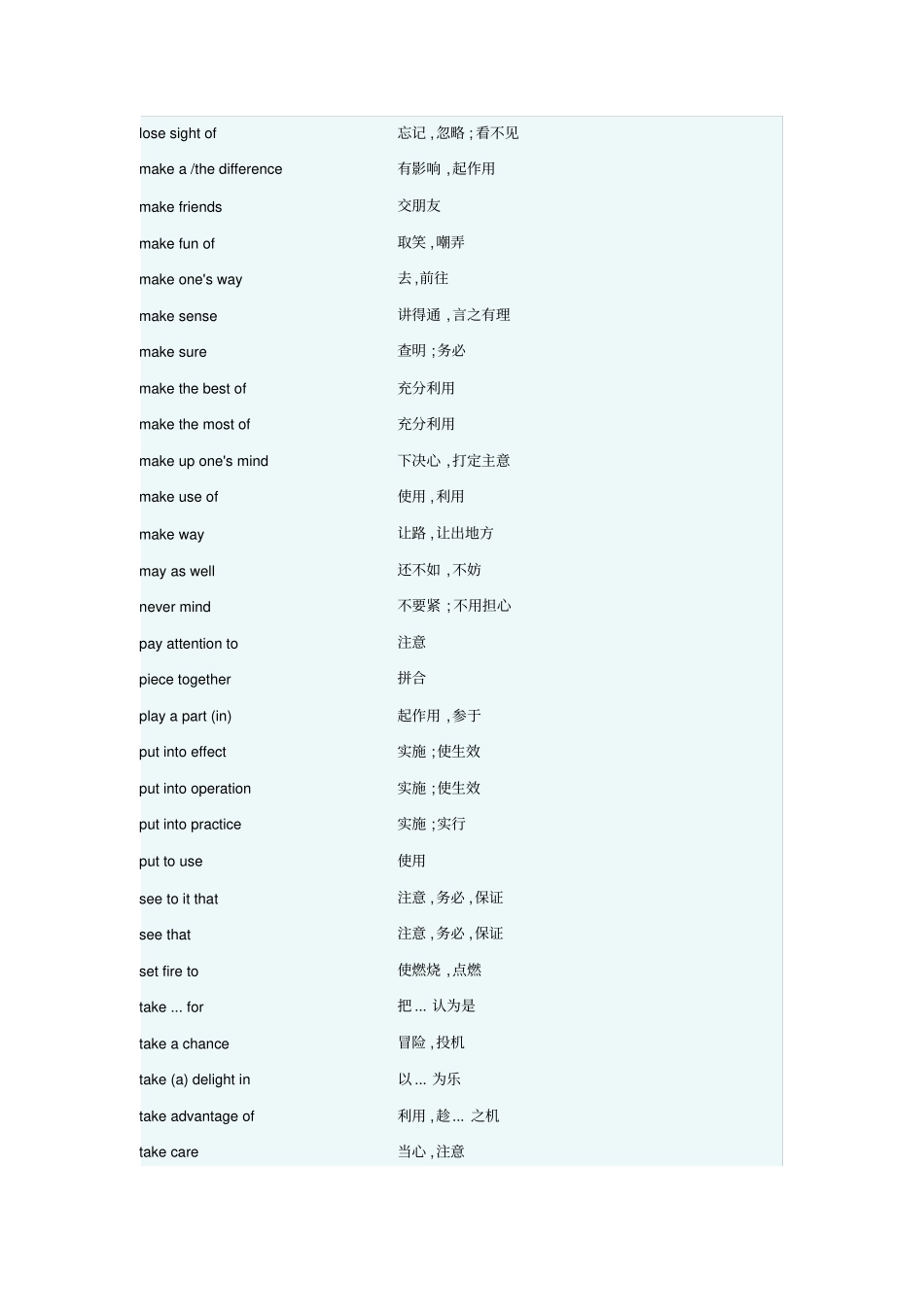 四级高频短语600条_第3页