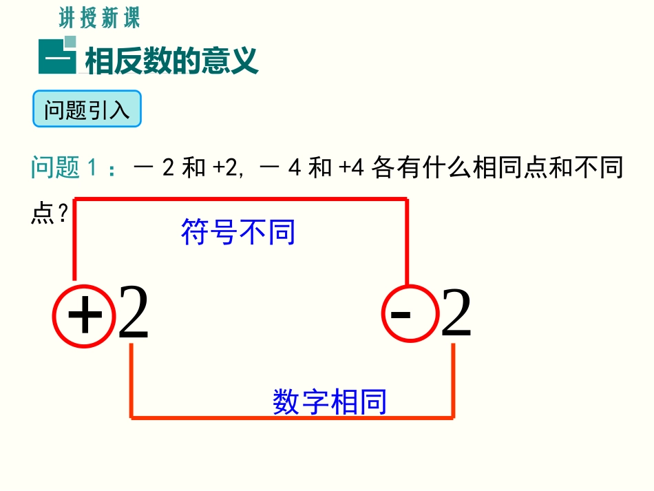 1.2.2-相反数.2-.2-相反数课件_第3页