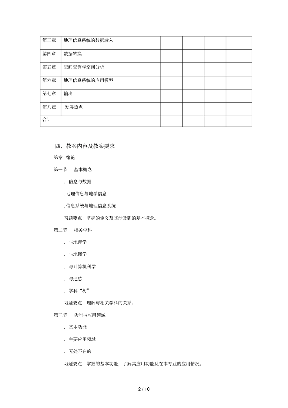 地理信息系统教学大纲_第2页