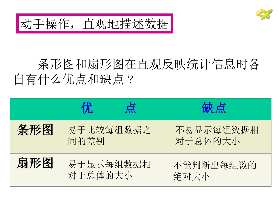 统计调查第二课时定稿_第3页