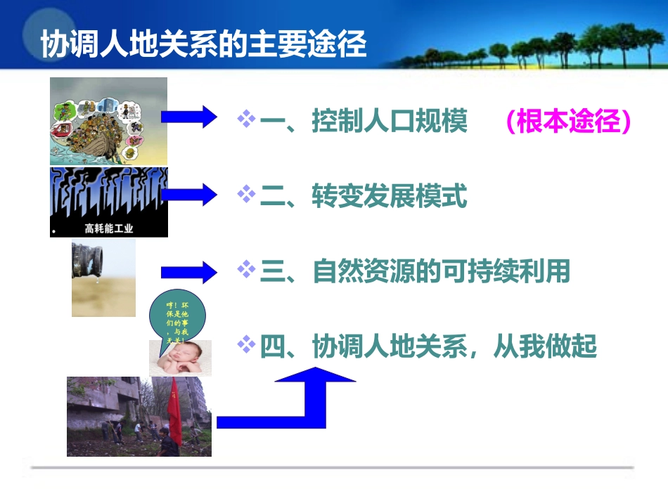 第四节协调人地关系的主要途径-(2)_第3页