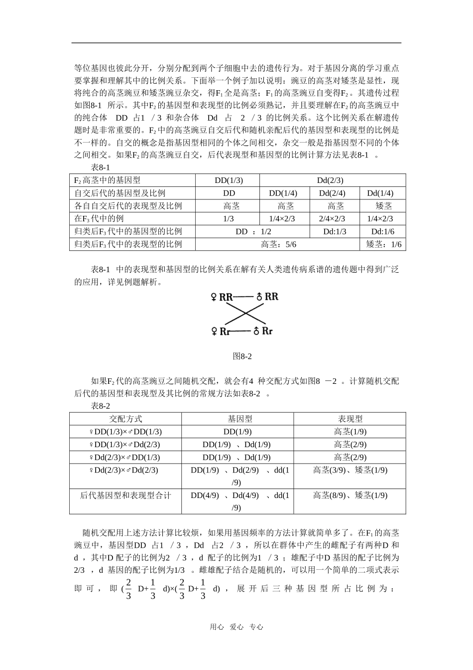 2010高三生物高考复习教案：遗传变异和生物进化旧人教版_第2页