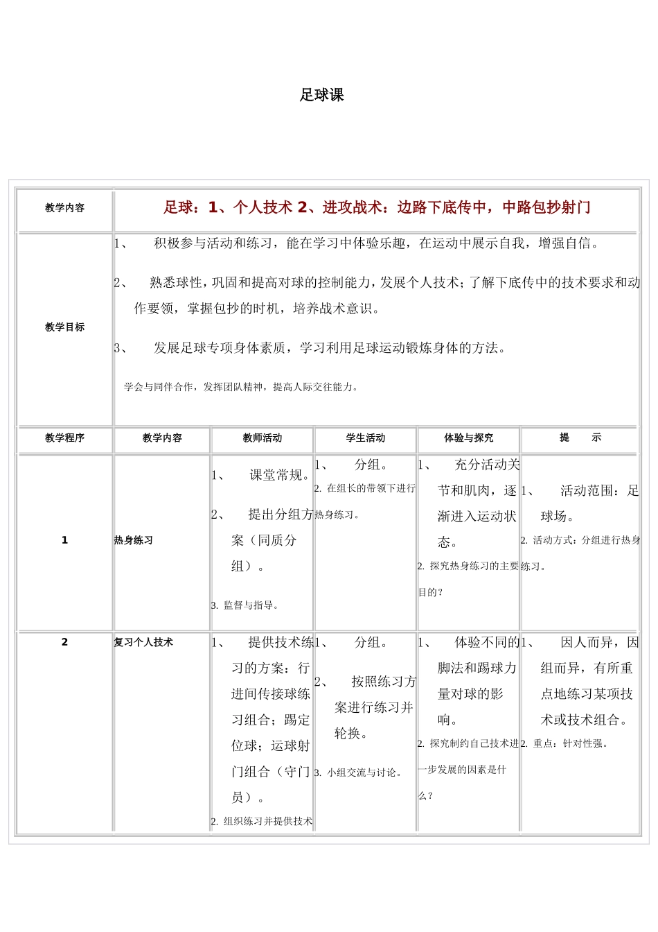边路下底传中-中路包抄射门_第1页