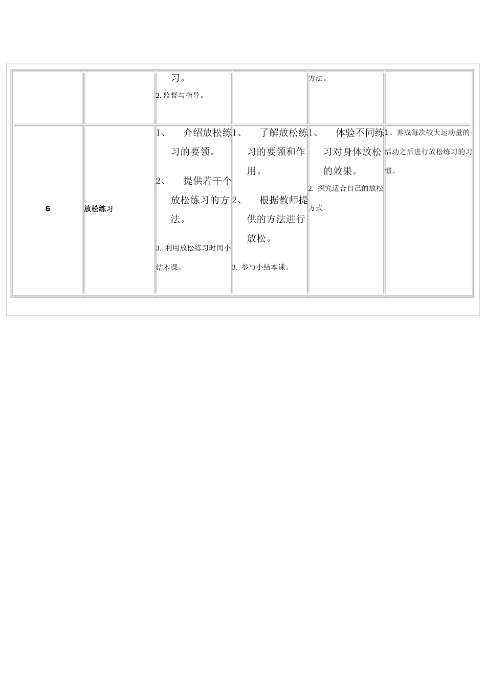 边路下底传中-中路包抄射门_第3页