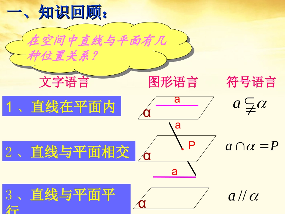 2012届高中数学-1.5平行关系课件-北师大版必修2_第2页