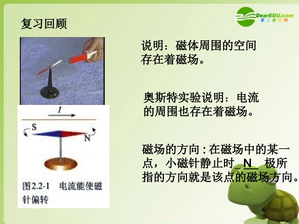 高中物理-5-2《用磁感线描述磁场》课件-鲁科版选修3-1_第2页