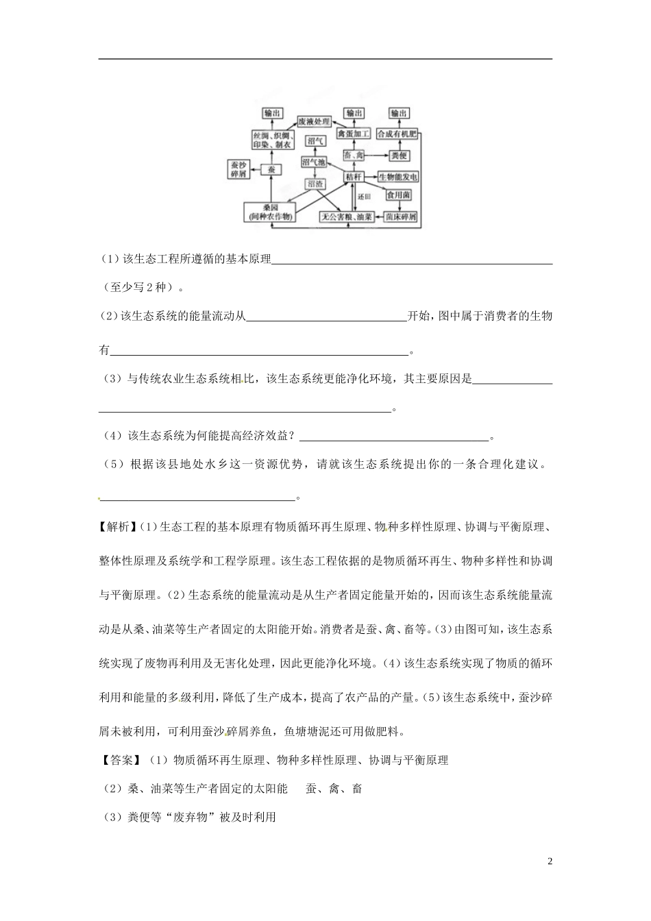 【立体设计】2012高考生物-专题5-生态工程基础过关-新人教版选修3_第2页