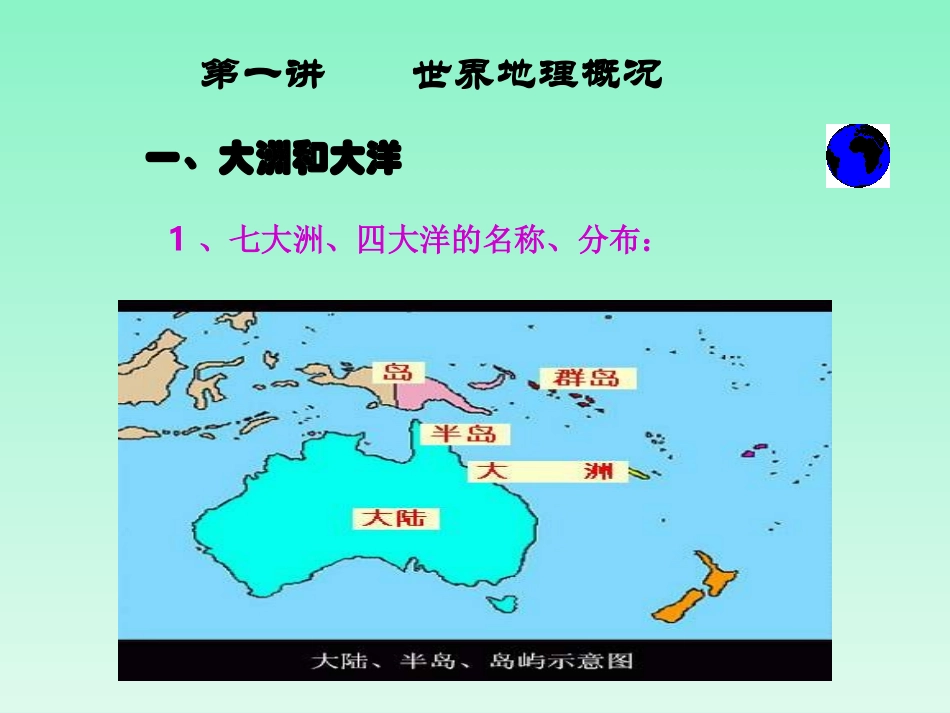 地球的面貌复习课_第2页