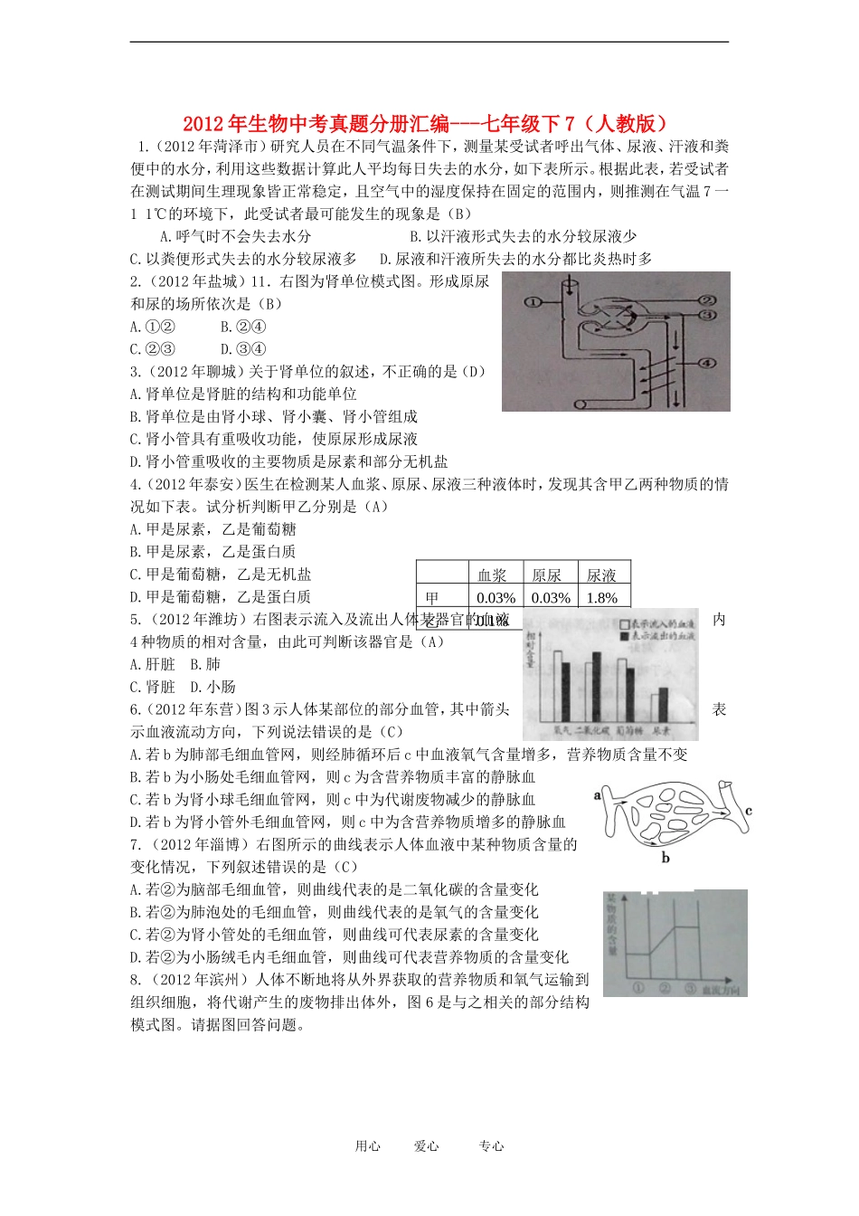 2012年中考生物真题分册汇编-七年级下7-人教新课标版_第1页