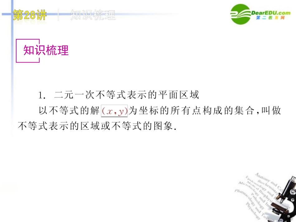 高三数学-第28讲-简单的线性规划问题复习课件-文-北师大版_第2页
