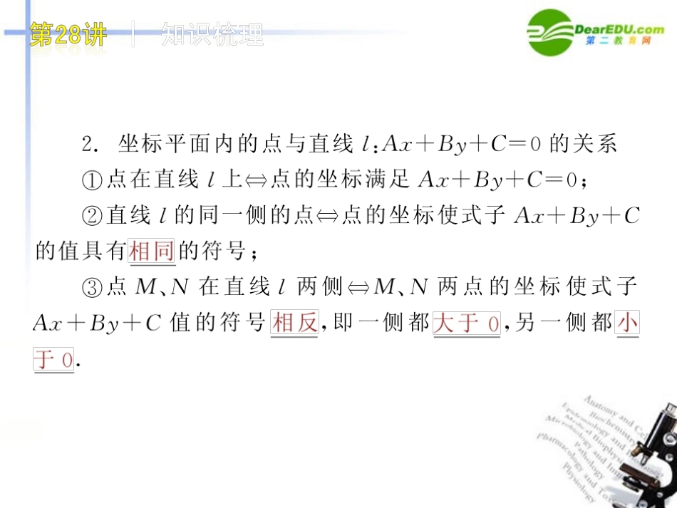 高三数学-第28讲-简单的线性规划问题复习课件-文-北师大版_第3页
