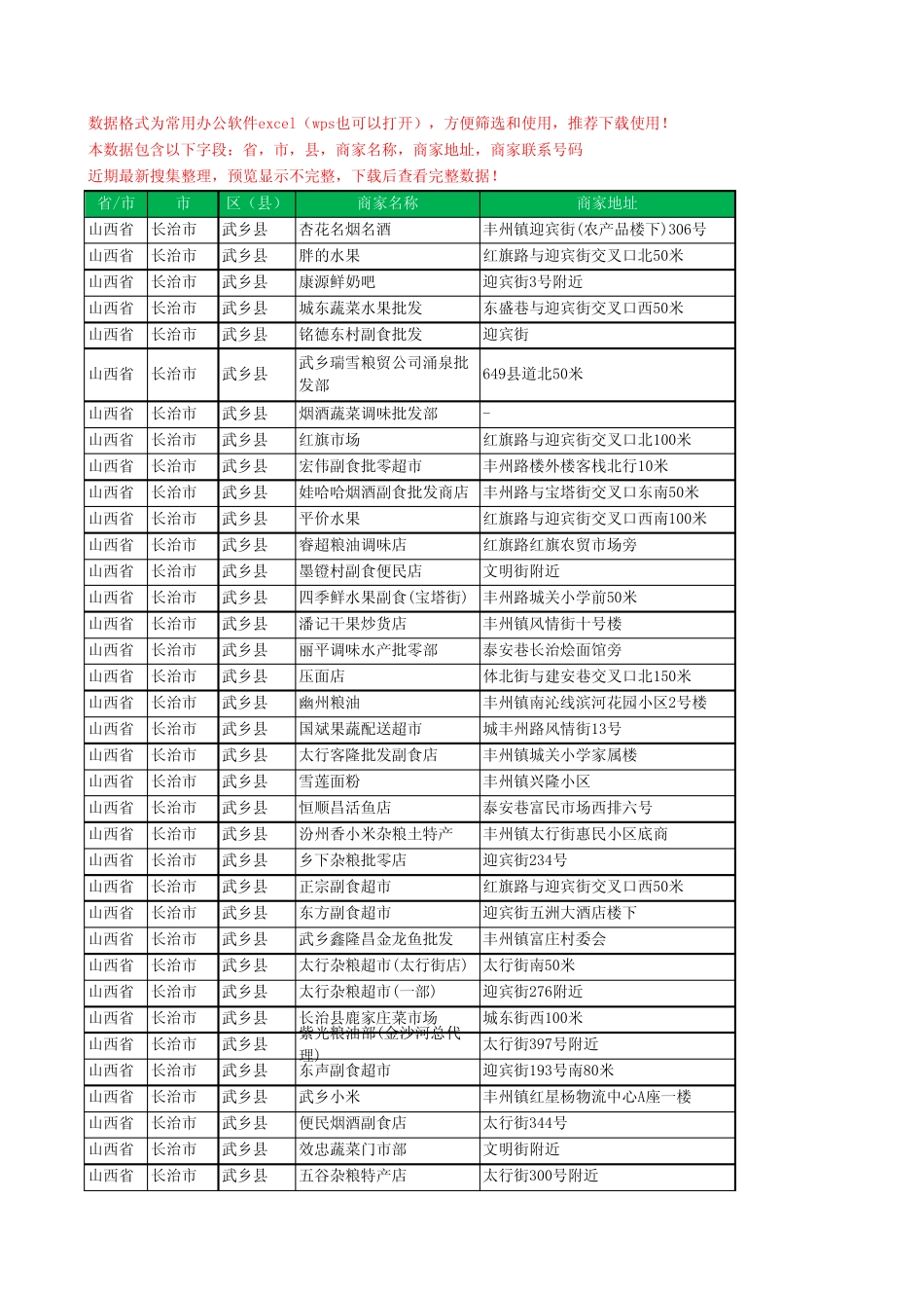 2020新版山西省长治市武乡县农产品行业工商企业公司商家名录名单联系电 _第1页