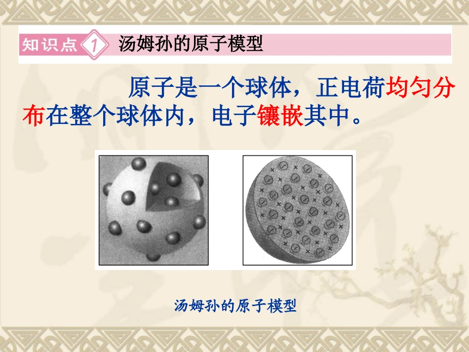 3.2原子模型的提出_第2页