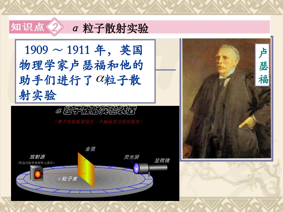 3.2原子模型的提出_第3页