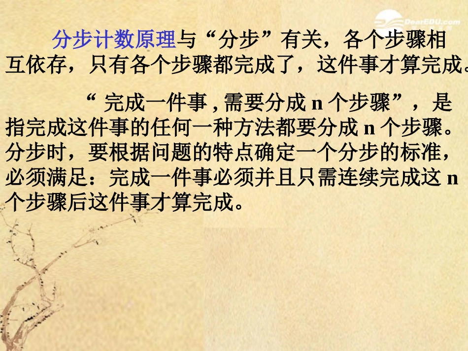 广西桂林市逸仙中学高二数学-《排列的概念及-简单排列问题》课件_第3页