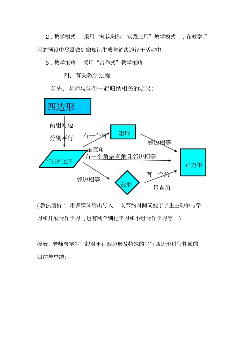 四边形复习教学反思_第2页
