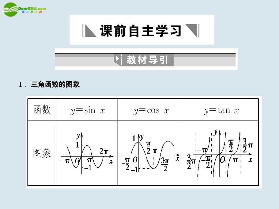 【创新设计】2011届高三数学一轮复习-第3知识块第3讲三角函数的图象课件-北师大版_第2页