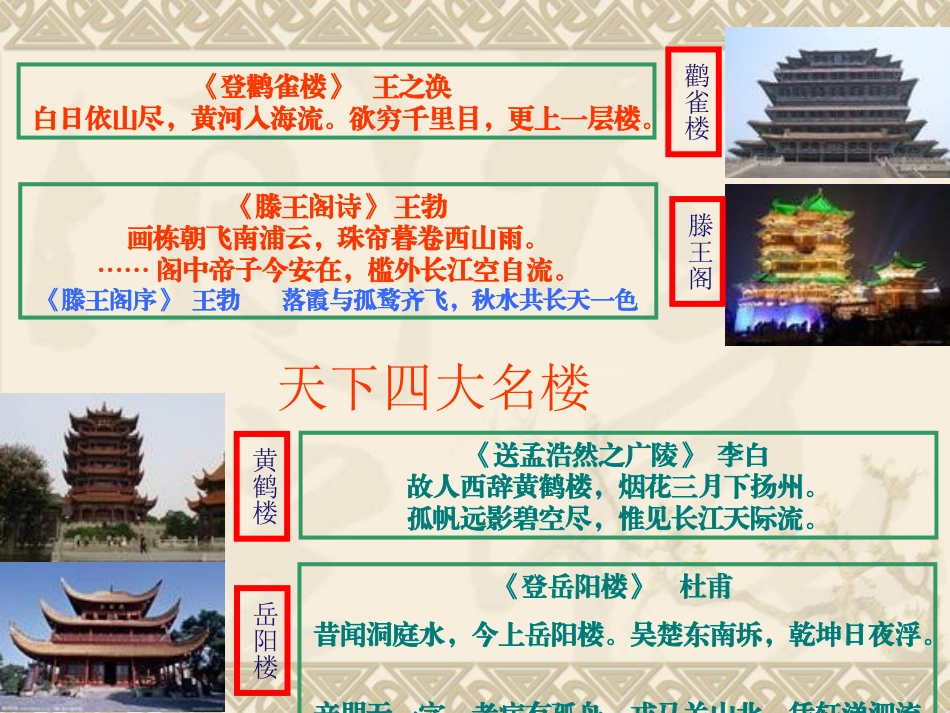 岳阳楼记-课件_第1页