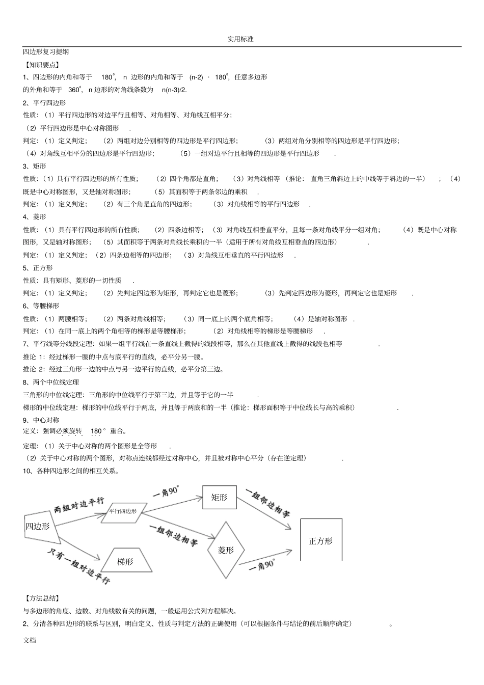 四边形复习提纲经典题型解析汇报汇总情况_第1页