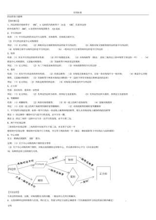 四边形复习提纲经典题型解析汇报汇总情况