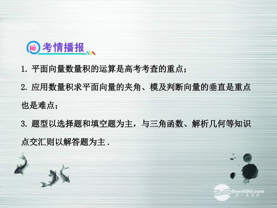 【全程复习方略】(浙江专用)2013版高考数学-4.3平面向量的数量积配套课件-文-新人教A版-_第3页