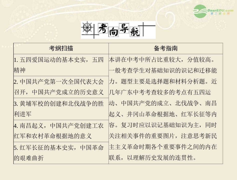 《金牌学案风向标》广东省2012年中考历史总复习-第一篇-第二部分-第8讲-新民主主义革命的兴起课件-岳麓版_第2页